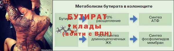 марки nbome Волоколамск